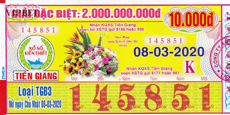 xo-so-kien-thiet-3